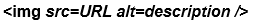 Sử dụng hình ảnh trong tài liệu HTML