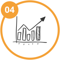 Phát triển nội dung