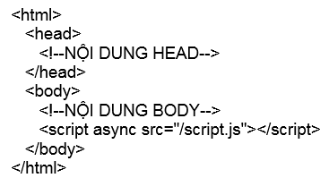 Tối ưu hóa js ở cuối trang HTML